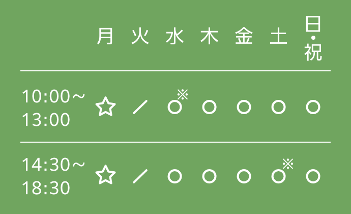 時刻表(スマホ用)